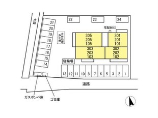 モンプリミエ　ルラシオンⅢの物件内観写真